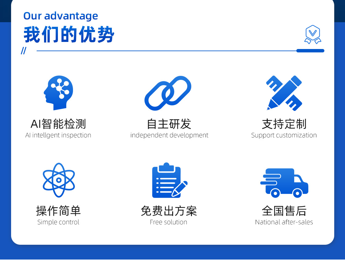 360度AI檢測詳情頁_05.jpg