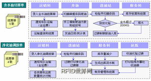 精誠(chéng)軟件攜手用友，實(shí)現(xiàn)延長(zhǎng)油田吳起采油廠集團(tuán)化信息系統(tǒng)集成