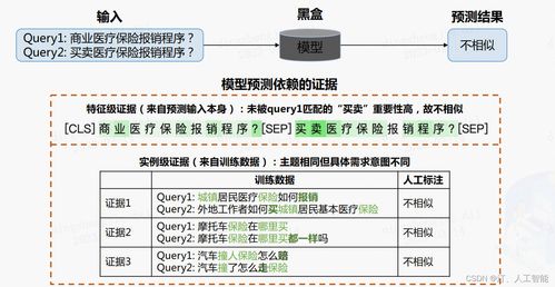 知識圖譜專欄簡介 從數據構建到智能應用的完整技術體系